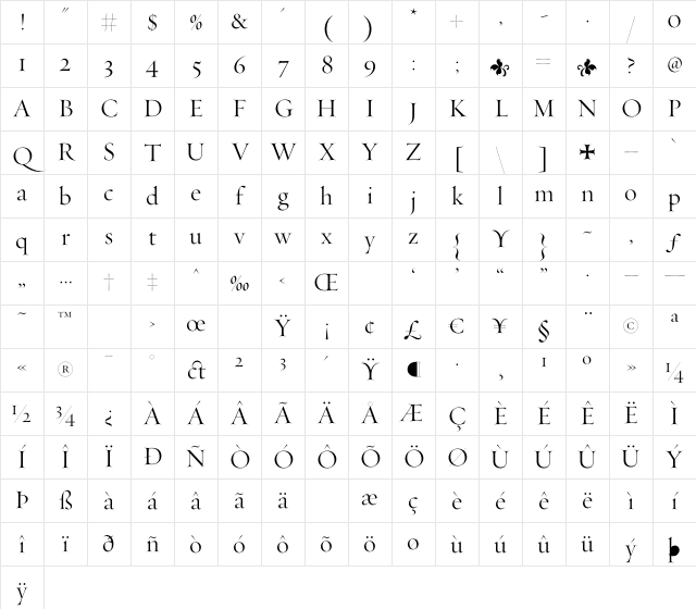 Requiem Fine-HTF-Roman Character Map Requiem Fine-HTF-Roman Character Map