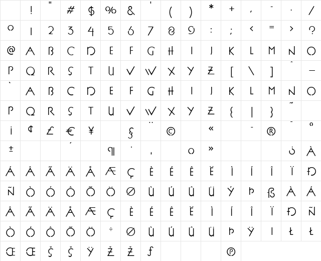 P22 FLLW Exhibition Regular Character Map P22 FLLW Exhibition Regular Character Map