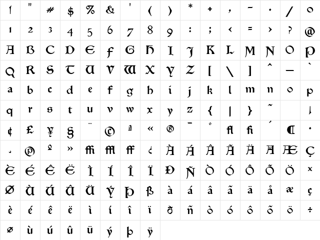 P22MorrisTroy Medium Character Map