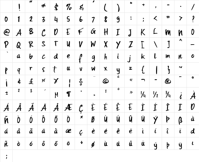 Fugia Regular Character Map Fugia Regular Character Map