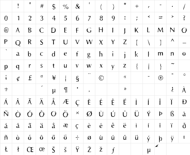 P22Prehistoric Pen Character Map P22Prehistoric Pen Character Map
