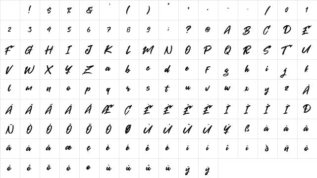 Expain Regular Character Map Expain Regular Character Map
