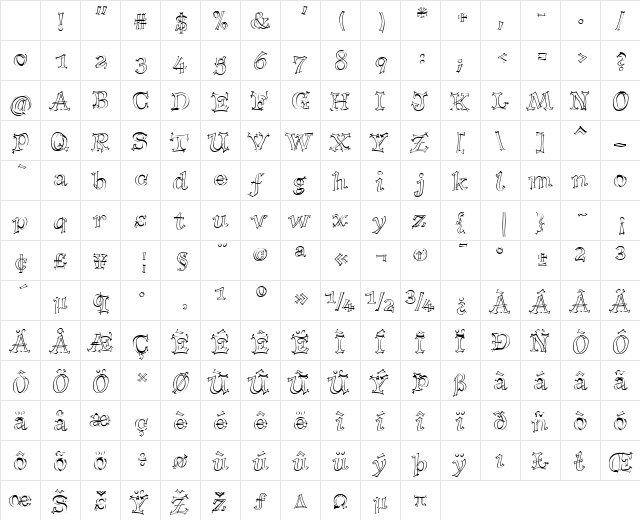 P22Tulda Regular Character Map P22Tulda Regular Character Map