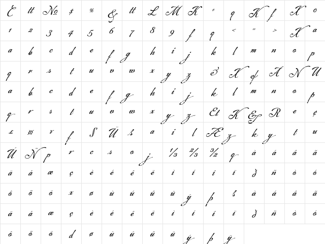Machia Xtra One Regular Character Map