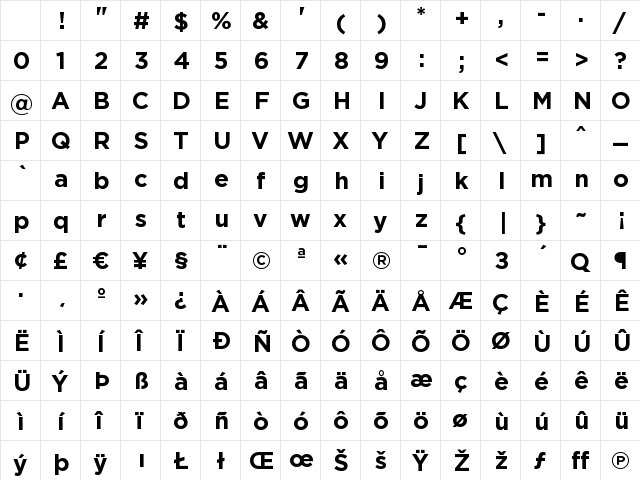 GothamBold Bold Character Map