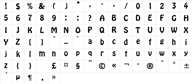 MorrisModern Regular Character Map MorrisModern Regular Character Map
