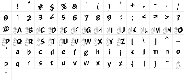 YourBeautician Regular Character Map