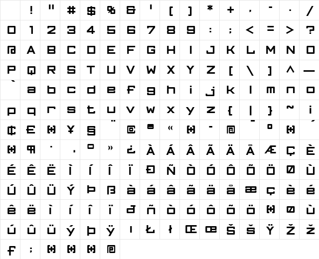 FFGothic Medium Character Map FFGothic Medium Character Map