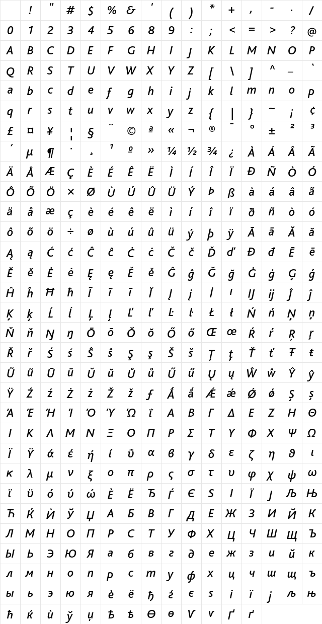 BlissPro Medium Italic Character Map BlissPro Medium Italic Character Map