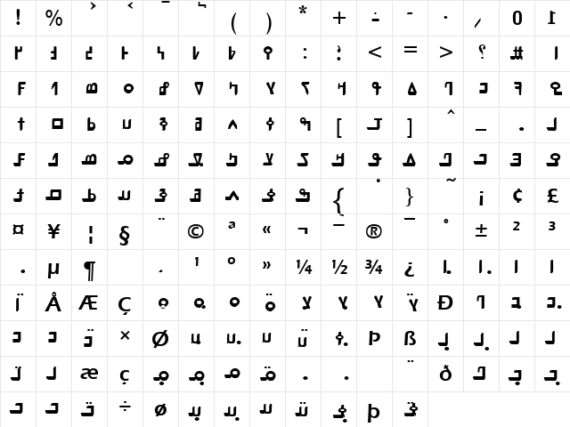 Koli Nko Manden Regular Character Map Koli Nko Manden Regular Character Map