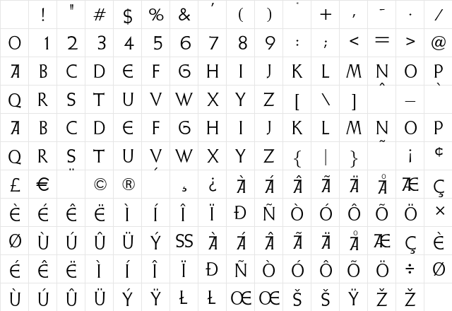 Weiss Initialen Alternates Regular Character Map