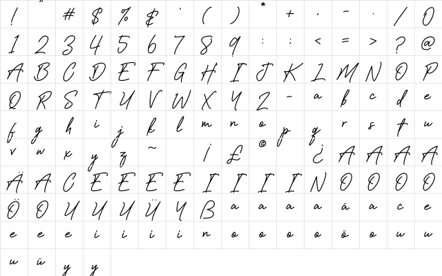 Sadwell Regular Character Map