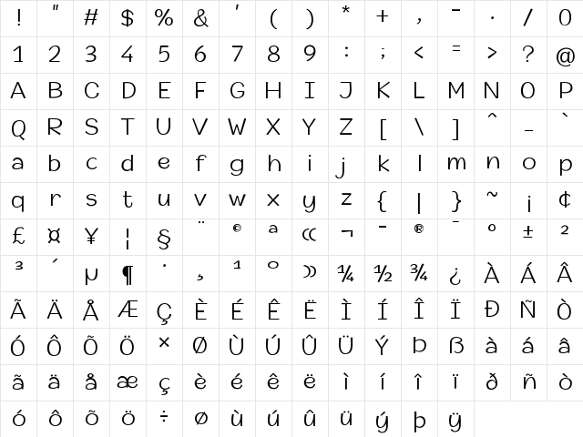 Champigna Light Character Map Champigna Light Character Map