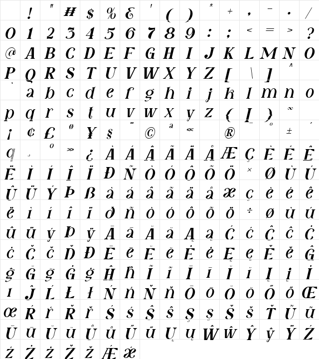 Fatin Gengky Italic Character Map
