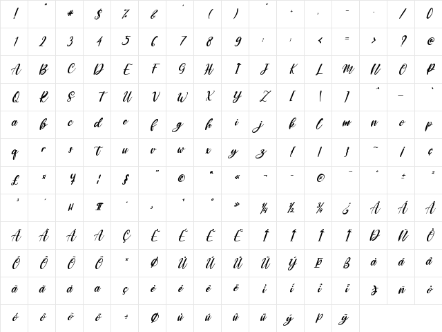Pather Times Italic Regular Character Map