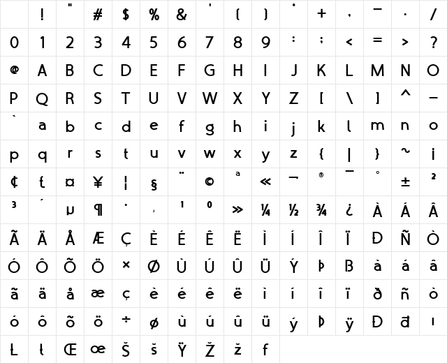 Pastika DEMO Medium Character Map Pastika DEMO Medium Character Map