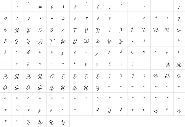 Manira Regular Character Map Manira Regular Character Map