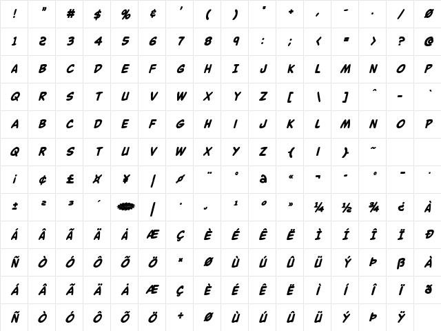 Buddy Champion Bold Italic Bold Italic Character Map Buddy Champion Bold Italic Bold Italic Character Map