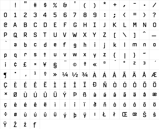 Clicker Regular Character Map Clicker Regular Character Map