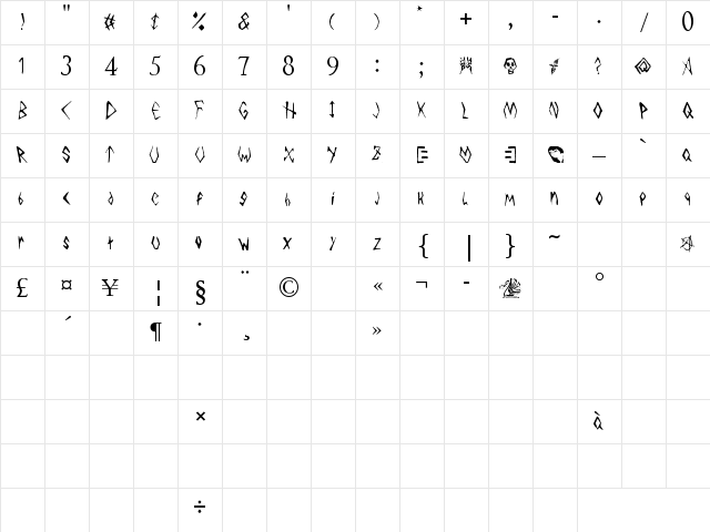 Acuate Regular Character Map Acuate Regular Character Map