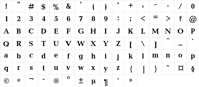 BalticaC Bold Character Map BalticaC Bold Character Map