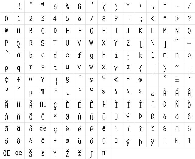 BaseMono Medium Character Map BaseMono Medium Character Map