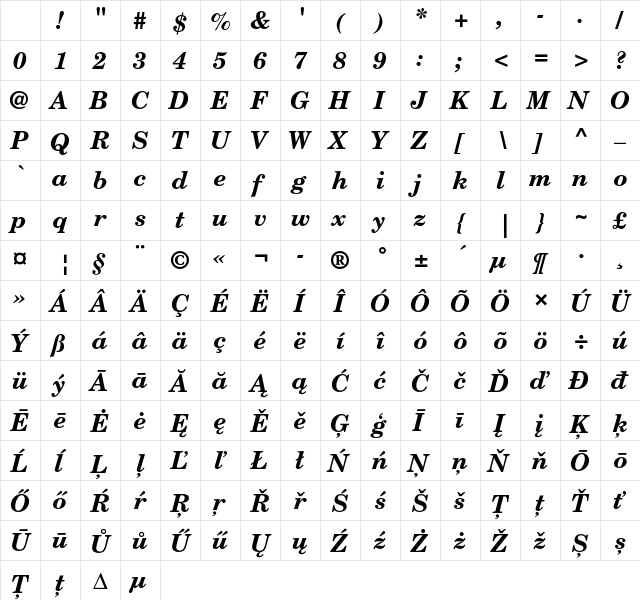 New Century Schoolbook CE Bold Italic Character Map New Century Schoolbook CE Bold Italic Character Map