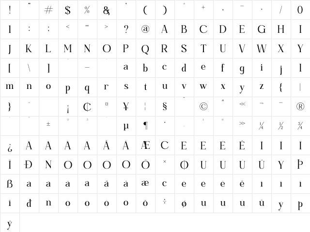 Madeline Regular Character Map Madeline Regular Character Map