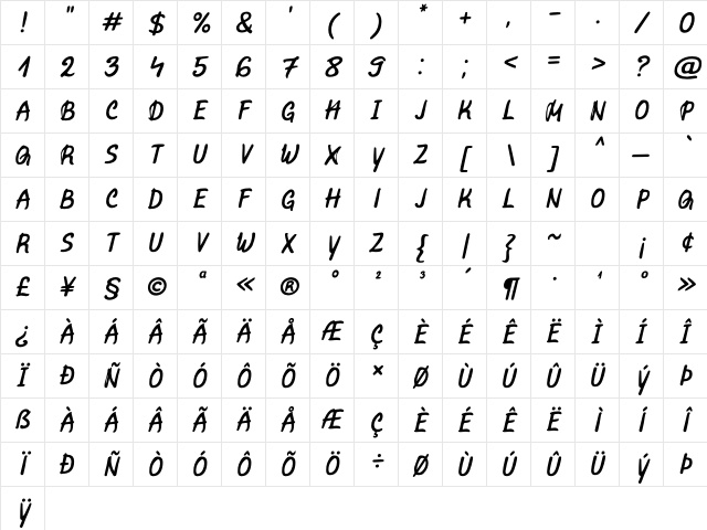 Marvelous Rex Italic Italic Character Map