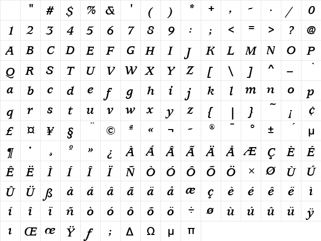 UsherwoodITC Bold Italic Character Map UsherwoodITC Bold Italic Character Map