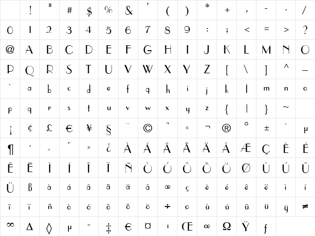 P650-Deco Regular Character Map P650-Deco Regular Character Map
