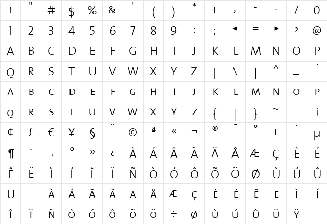 TheMix Regular Character Map