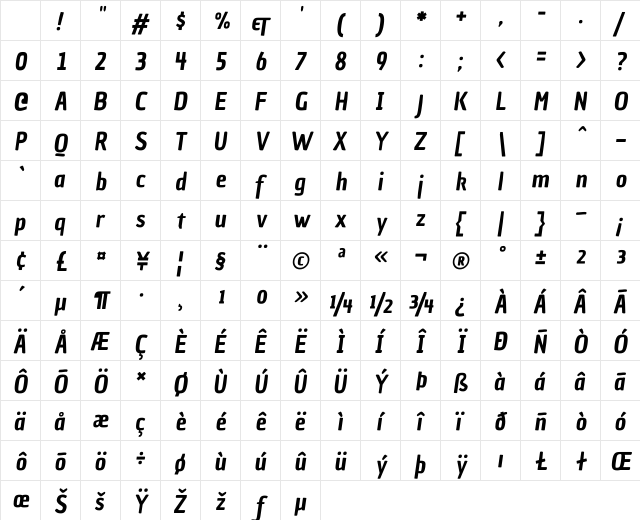 Chau Philomene One Italic Character Map