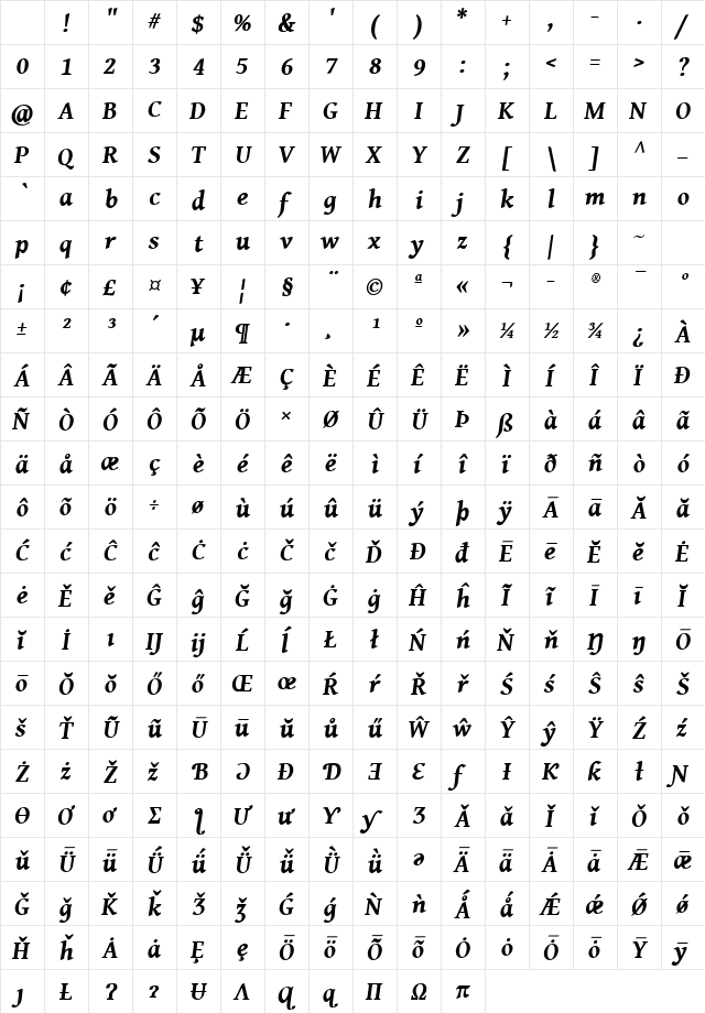 Gentium Book Basic Bold Italic Character Map Gentium Book Basic Bold Italic Character Map