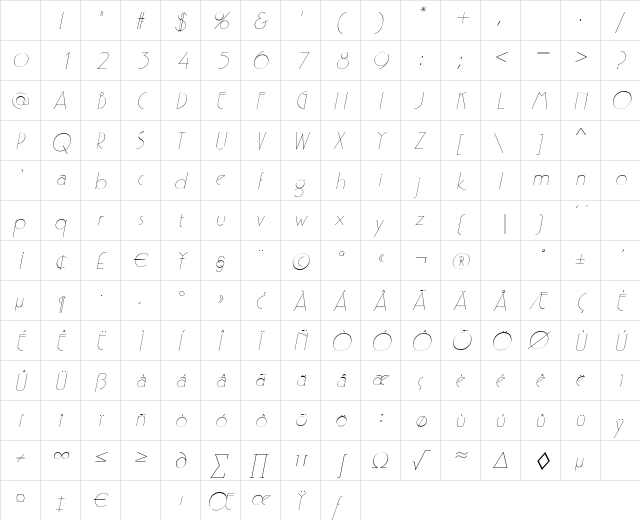 P700-Deco Italic Character Map P700-Deco Italic Character Map
