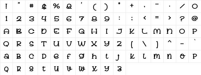Brendy Berly Regular Character Map