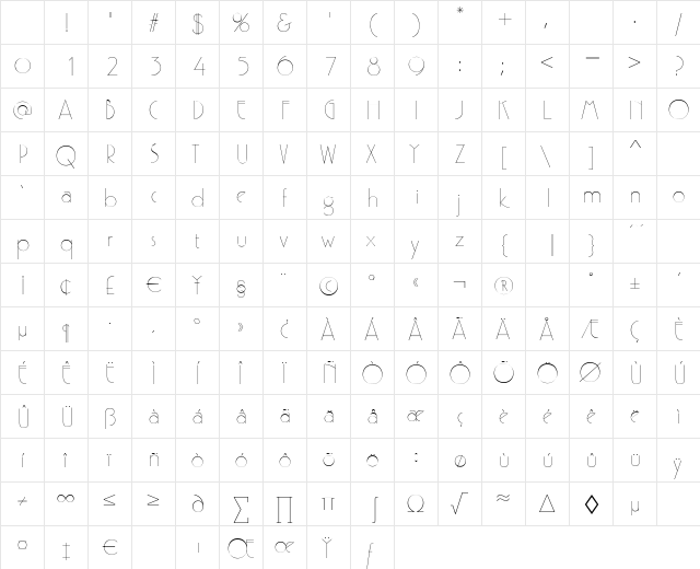 P700-Deco Regular Character Map