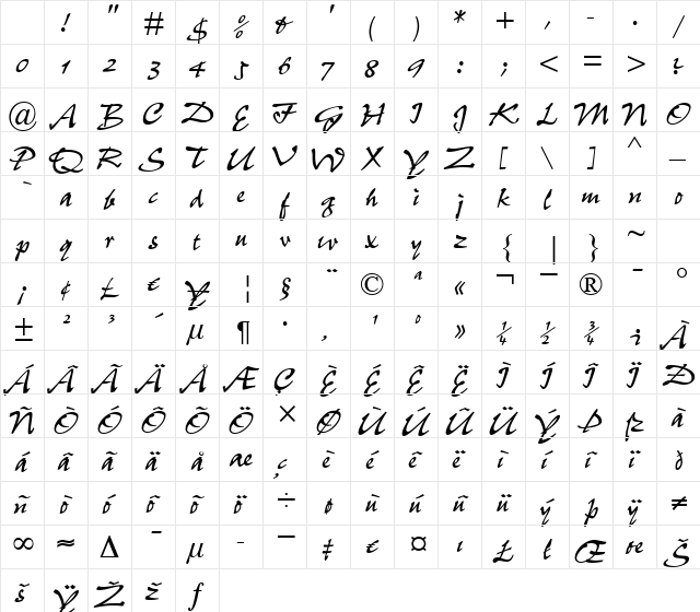 P700-Script Regular Character Map