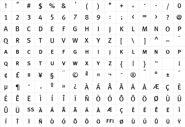MetaPlus Book Character Map
