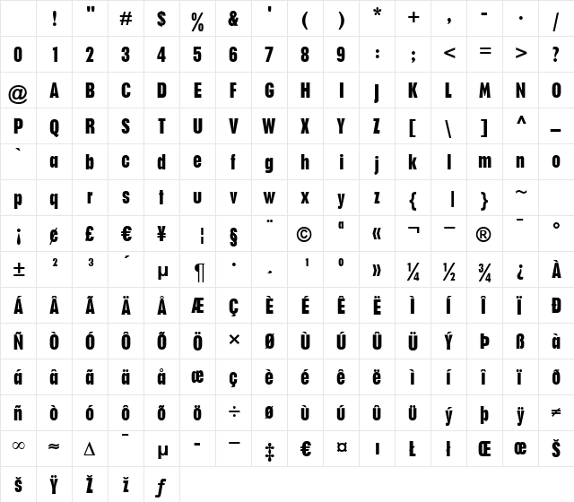 P760-Sans Regular Character Map P760-Sans Regular Character Map
