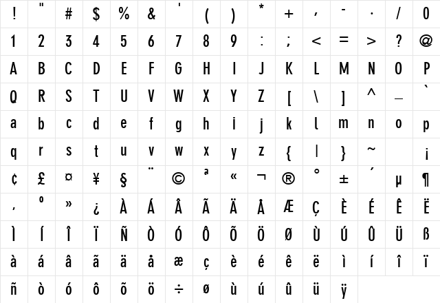DINNeuGroBolCon Regular Character Map