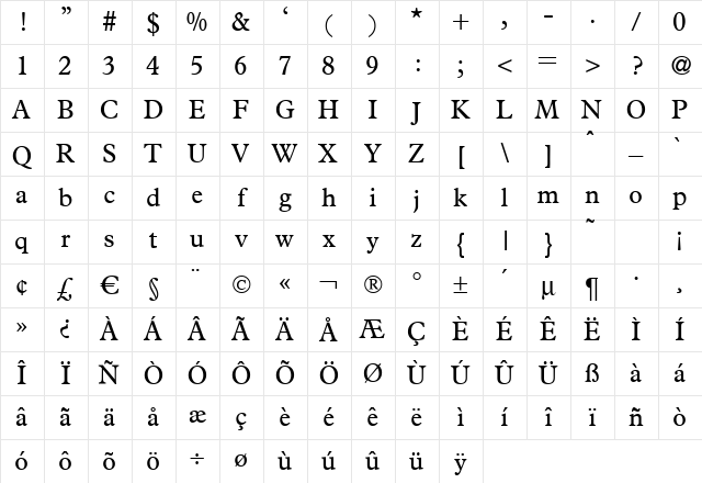 P761-Roman Regular Character Map