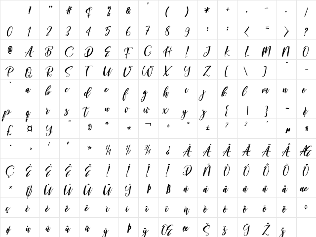 Georgina Script Regular Character Map