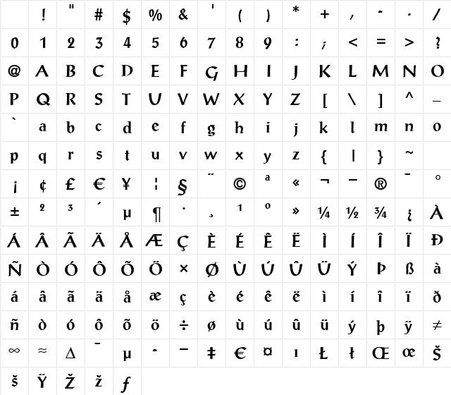 P790-Roman Bold Character Map P790-Roman Bold Character Map