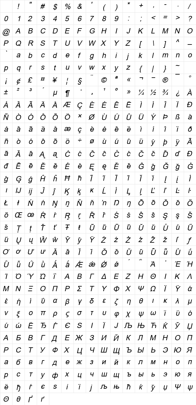 Amaro Arial Italic Character Map Amaro Arial Italic Character Map