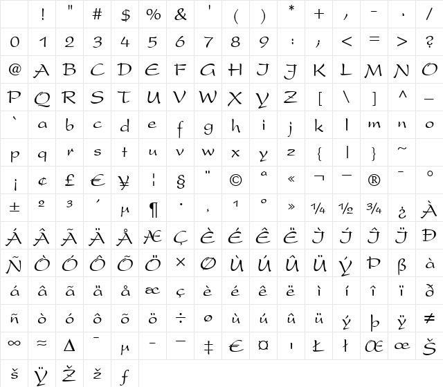 P820-Script Regular Character Map P820-Script Regular Character Map