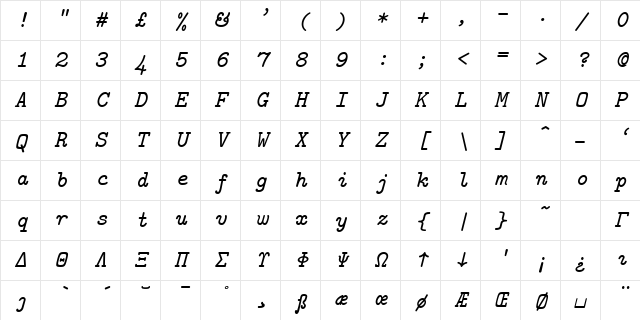 cmitt10 Regular Character Map cmitt10 Regular Character Map