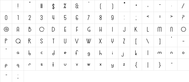 Midnight Champion Regular Character Map Midnight Champion Regular Character Map