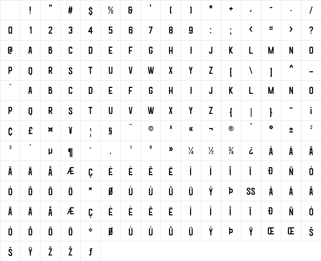 Goldana Base Character Map
