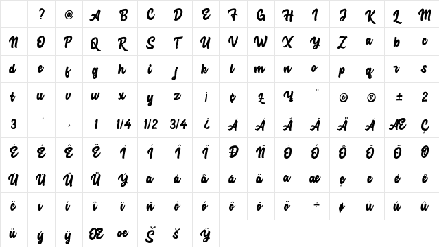 Advocate Script Regular Character Map Advocate Script Regular Character Map